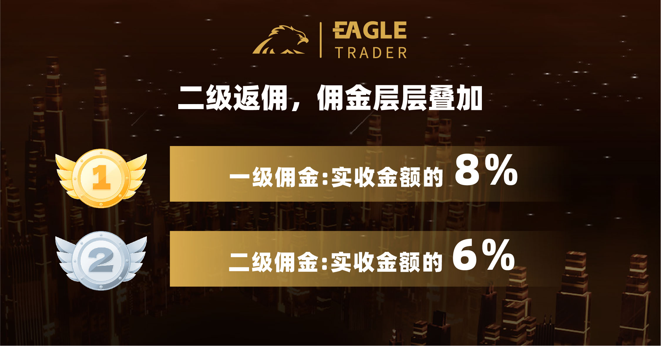 贵金属模拟交易app